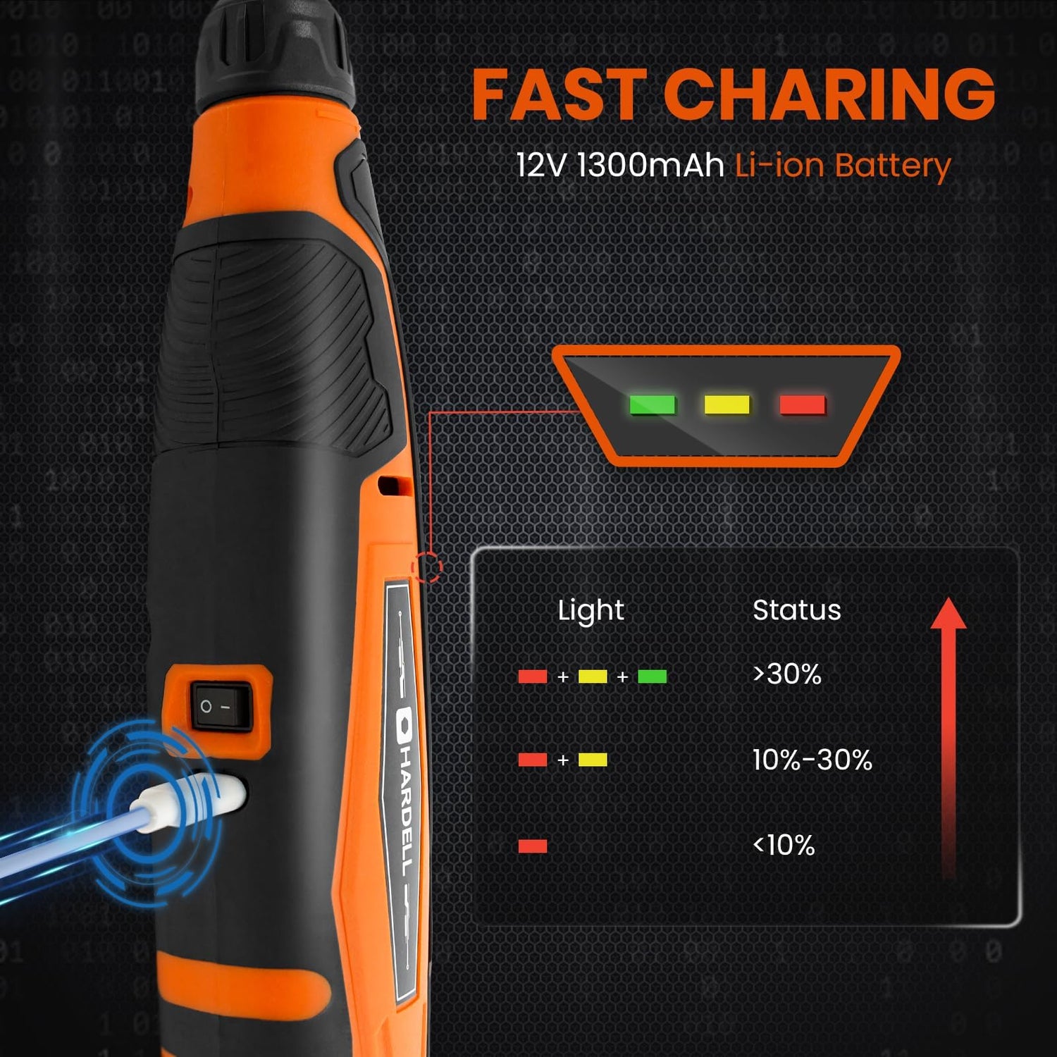 HARDELL 12V Cordless Rotary Tool, 6-Speeds Rotary Tool Kit, 30000RPM Power Rotary Tools 94 Rotary Tool Accessories for Engraving, Sanding, Polishing, HARDELL