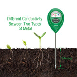 apine Soil Moisture Meter, Plants Moisture Meter, Plant Water Meter for Indoor/Outdoor plants, hydrometer for plants（Green） apine