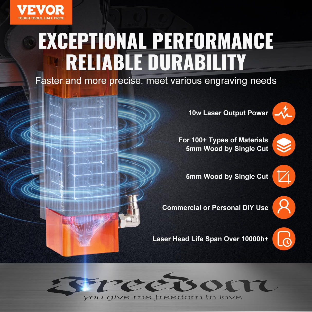 VEVOR, 10W Output Engraving Machine, 15.7" x 15.7" Large Working Area 10000mm/min Movement Speed, Compressed Spot with Eye Protection, Laser Cutter VEVOR