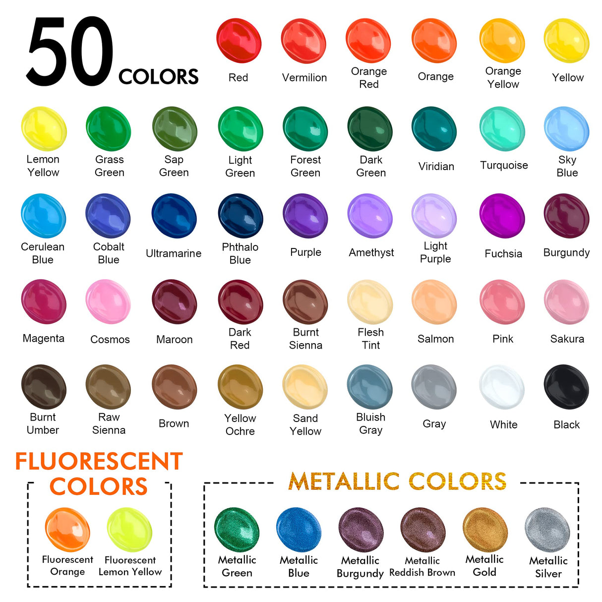 Shuttle Art Canvas Panels and Acrylic Paint Bundle, Art Painting Supplies Set for 50 Colors Acrylic Paint Bottles (60ml/2oz) & 50 Pack Canvas Shuttle Art
