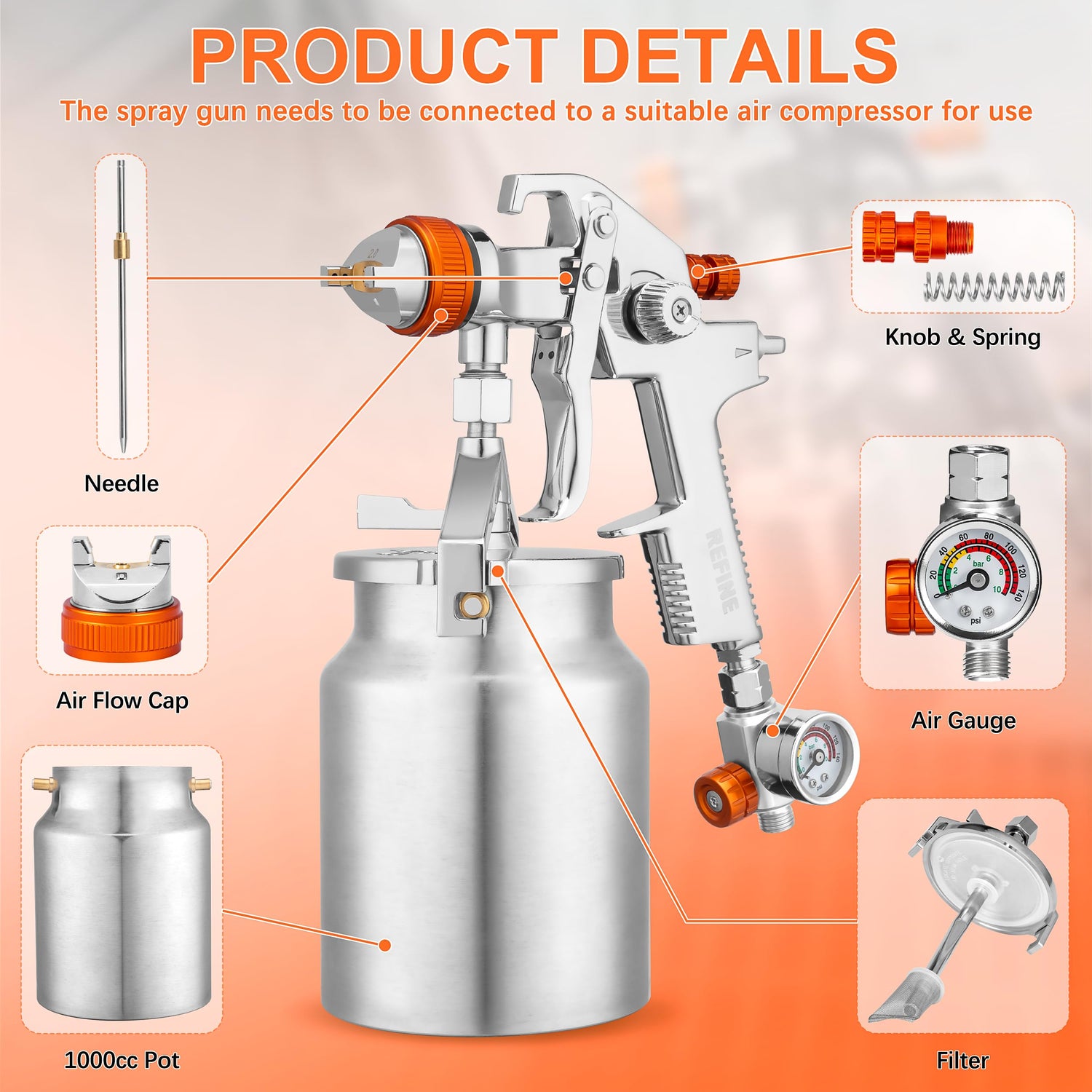 REFINE HVLP Spray Gun, Siphon Air Paint Sprayer Gun with 1.7mm 2mm Nozzle Sets, 1000CC Automotive Paint Gun with Air Regulator, Professional for Car, REFINE