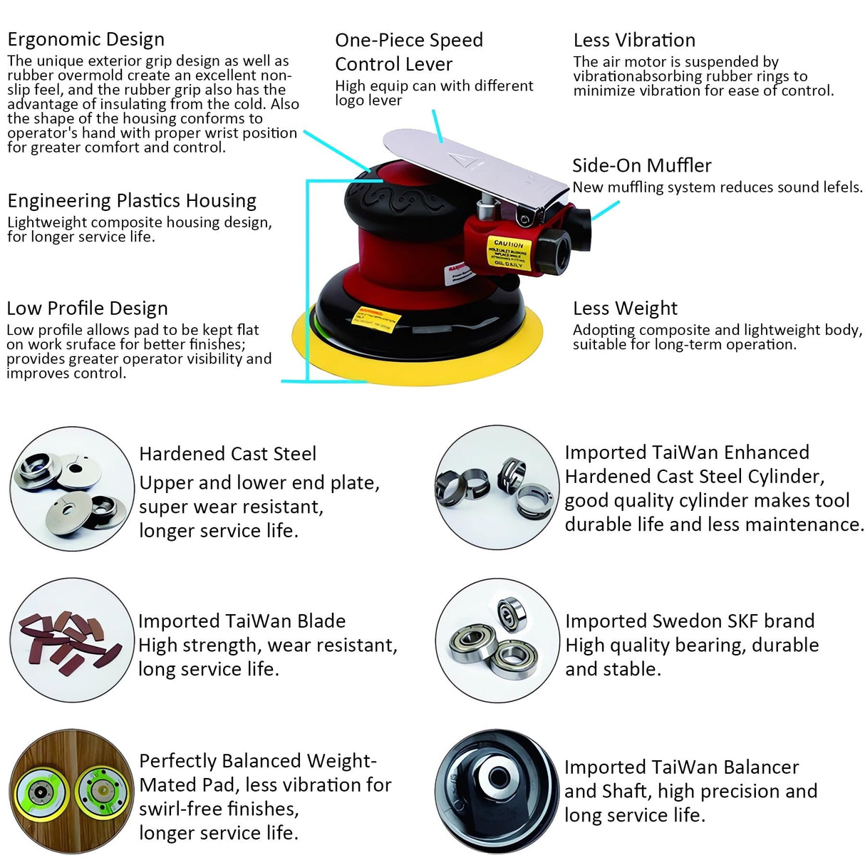 Professional Air Random Orbital Palm Sander, Dual Action Pneumatic Sander, Low Vibration, Heavy Duty Gedu