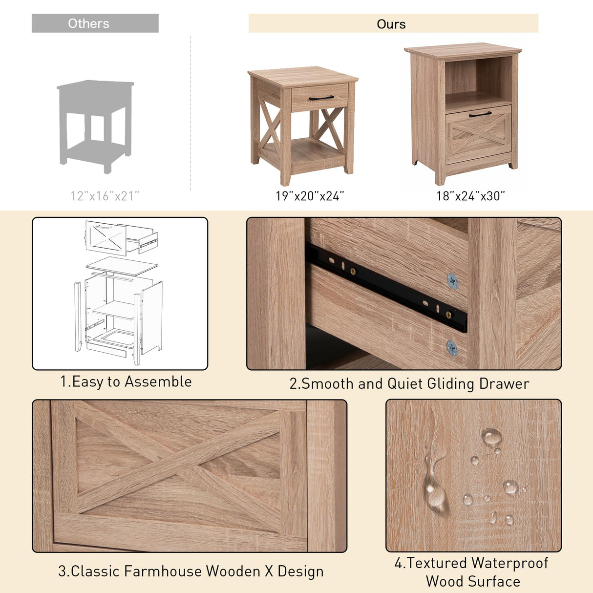 PrimeZone 30" Tall Nightstand for King & Queen Bed with Storage Drawer & Open Cubby - Beige Wood End Table Bedside Table for Living Room, Bedroom, PrimeZone