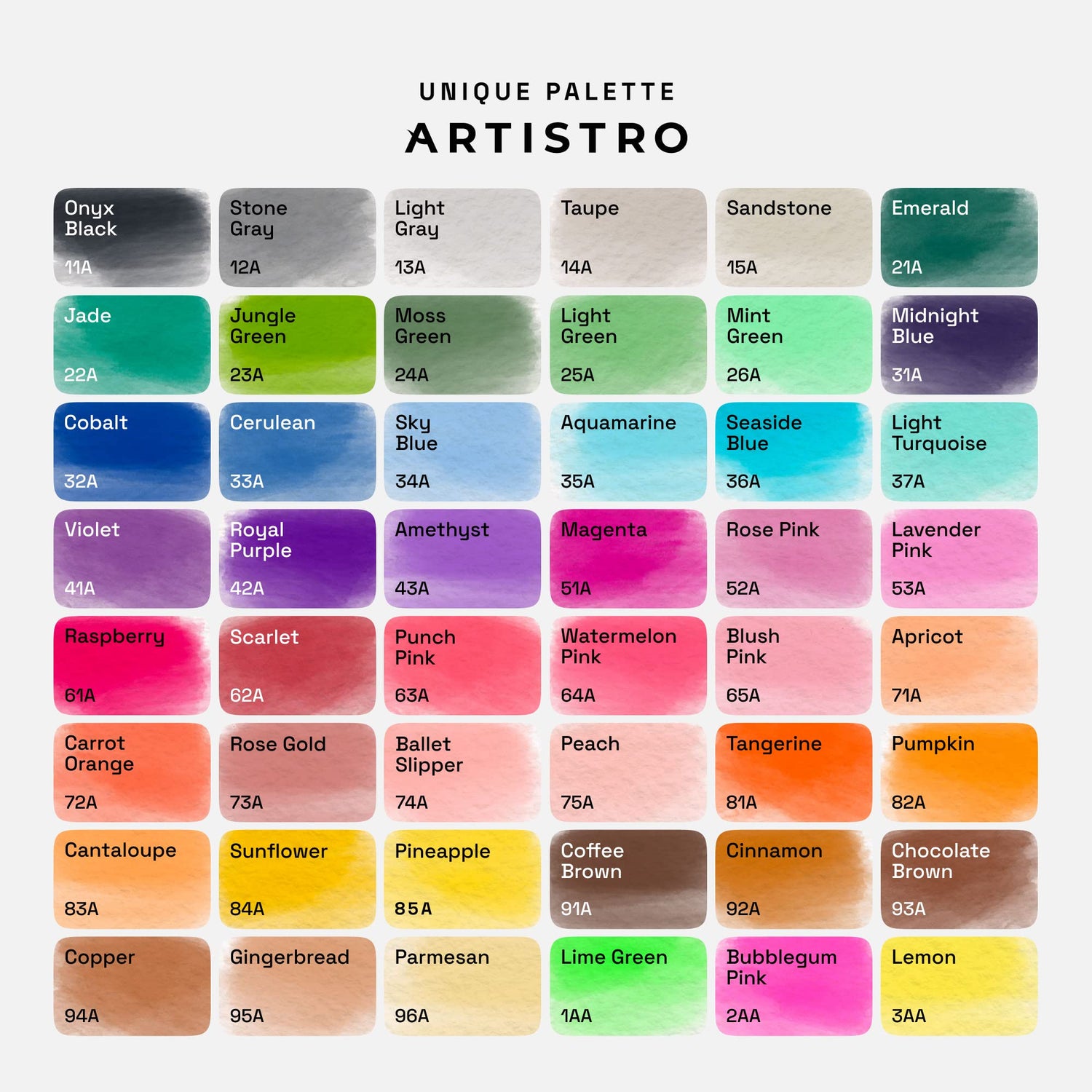 ARTISTRO Watercolor Brush Pens, 48 Colors Set + 2 Water Brush Pens with 12 Set Acrylic Paint Pens Medium Tip ARTISTRO