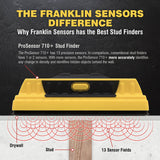 Franklin Sensors ProSensor 710+ Stud Finder with 13-Sensors, Wood & Metal Stud Detector/Wall Scanner, Built-in Bubble Level Franklin Sensors