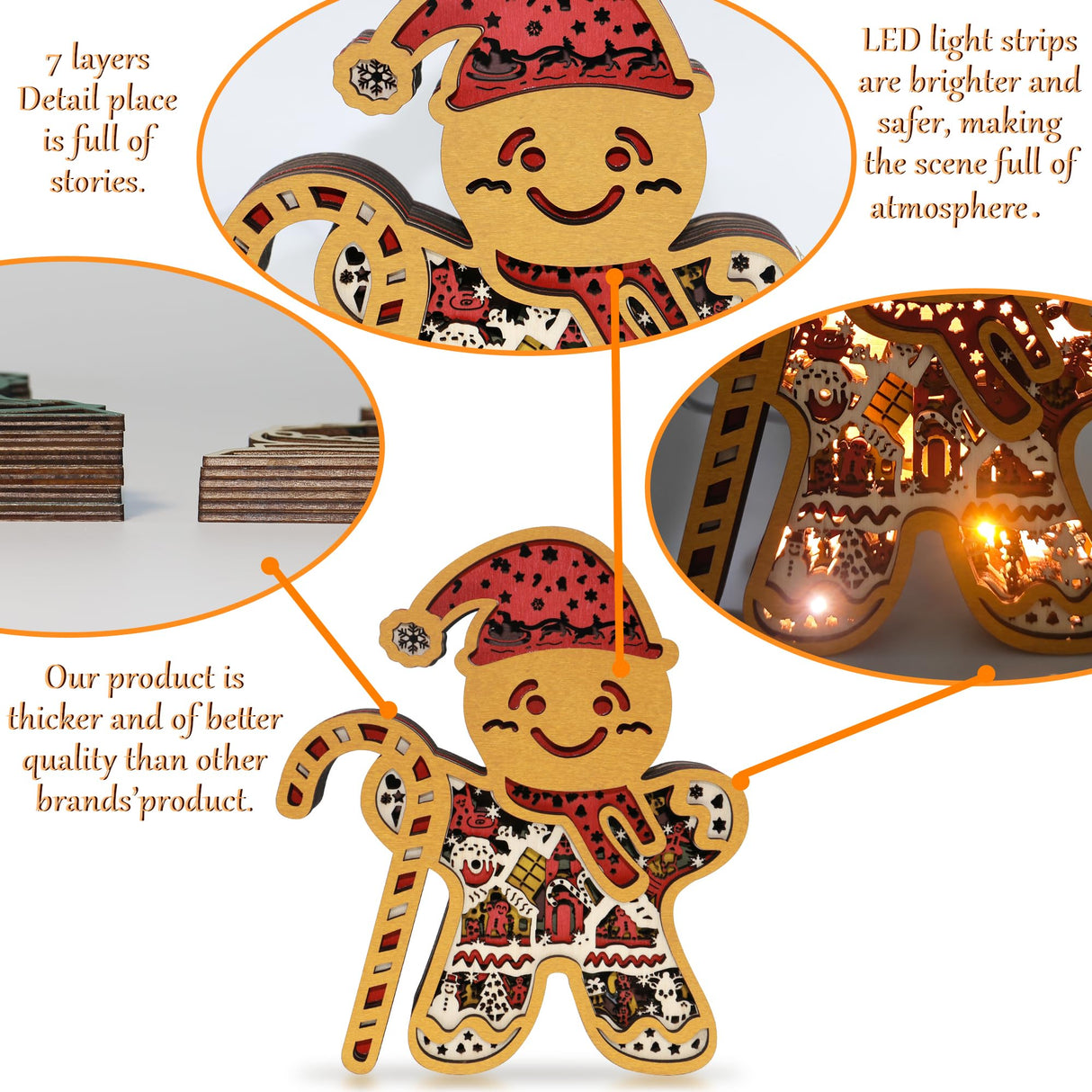 3D Gingerbread Man Wall Art - Rustic Farm Decor for Holiday Home and Creative Gifts CmayAlgc