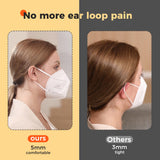 KN95 Face Mask Disposable Adults - 100 Pack Adjustable KN95 Mask 5 Layer Protection Breathable Comfortable Respirator Women Men KN95 Face Mask FACEMOON