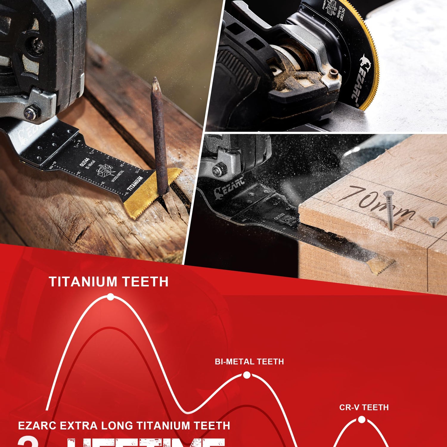 EZARC 7PCS Oscillating Tool Blades Kit, Titanium Oscillating Saw Blades for Wood Nails, Metal, Plastic Multitool Blades Kits with Japanese Teeth Fit EZARC