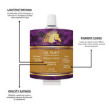 MyArtscape Oil Paint Set - 24 x 21ml Tubes - Artist Quality - Rich Vivid Oil-based Colors - Lightfast - Heavy Body - Great Saturation - Glossy Finish MyArtscape