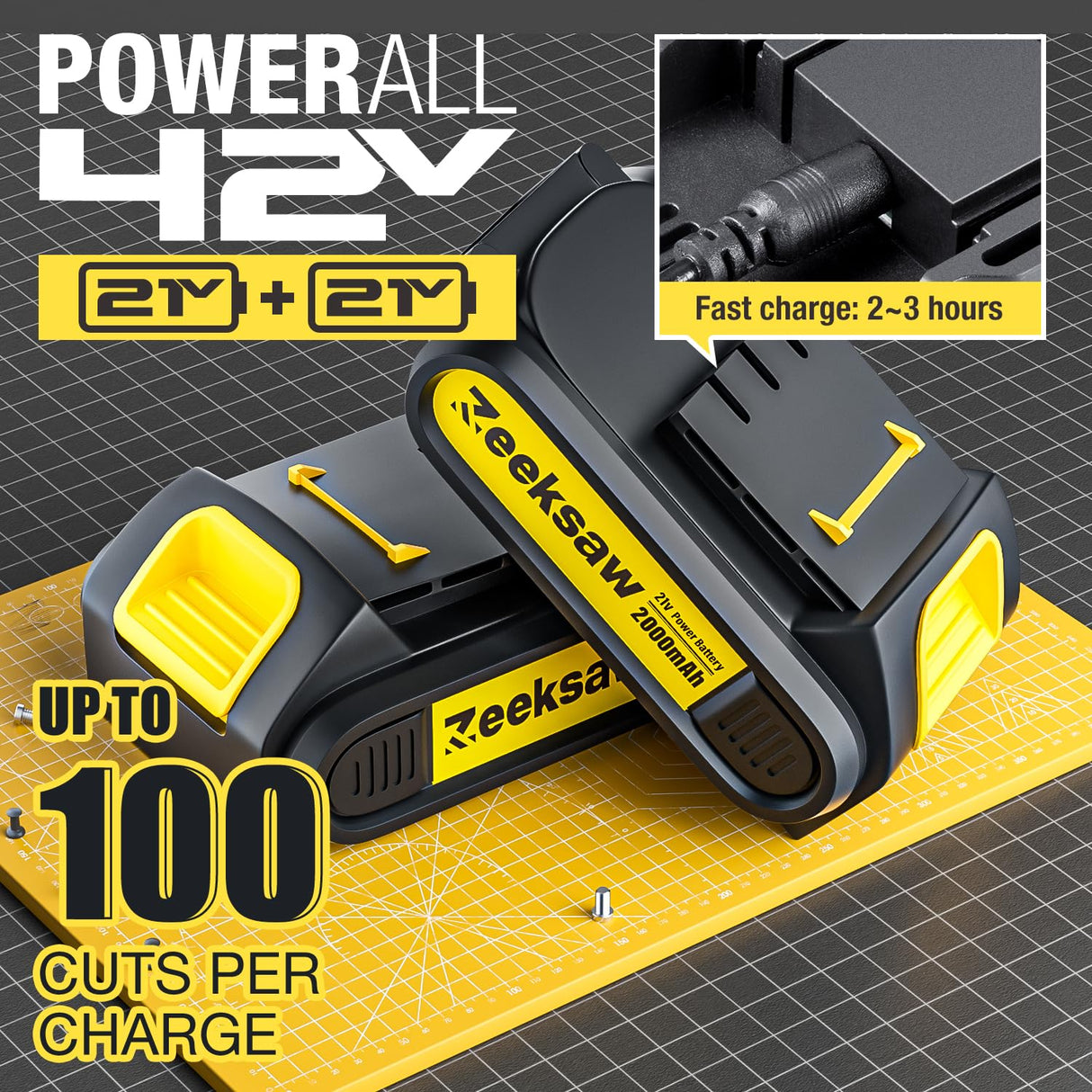 Mini Chainsaw Cordless, Best Mini Chain Saw Cordless 6 Inch With Security Lock [Seniors Friendly], Super Handheld Chain Saws Battery Powered With Zeeksaw