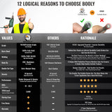 Premium–Grade Die Grinder Bits Carbide Burr Set ¼" Shank 10PC Double Cut Tungsten Rotary Rasp File for Metal Grinding Drill Bits for Makita Dewalt BOOLY