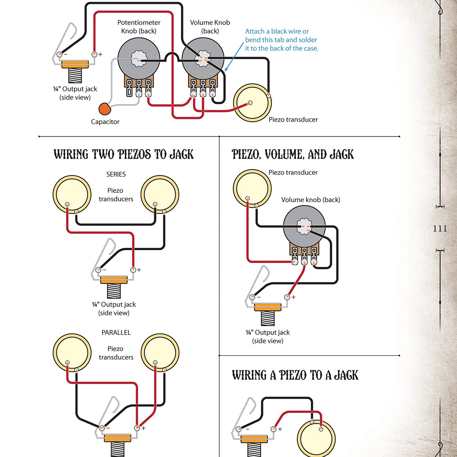 Handmade Music Factory: The Ultimate Guide to Making Foot-Stompin' Good Instruments (Fox Chapel Publishing) Design Originals