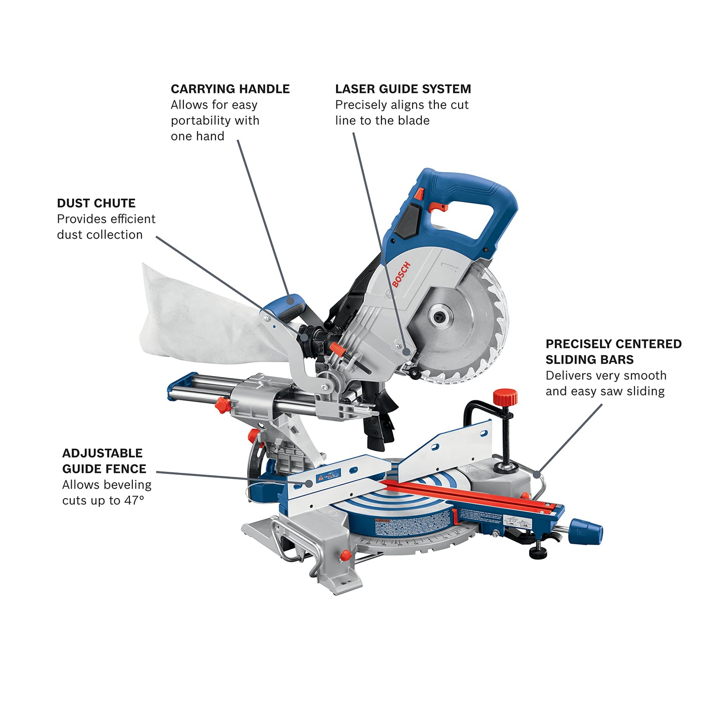 BOSCH GCM18V-08N 18V 8-1/2 In. Single-Bevel Slide Miter Saw (Bare Tool) - WoodArtSupply