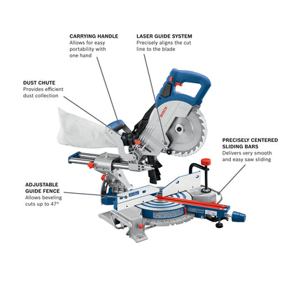 BOSCH GCM18V-08N 18V 8-1/2 In. Single-Bevel Slide Miter Saw (Bare Tool) - WoodArtSupply