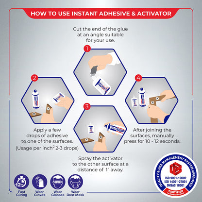 MITREAPEL Ca Glue with Activator (2 x 1.7 oz - 2 x 6.7 fl oz), Ca Glue for Woodworking, Cyanoacrylate Glue and Activator for Wood, Plastic, Metal, - WoodArtSupply