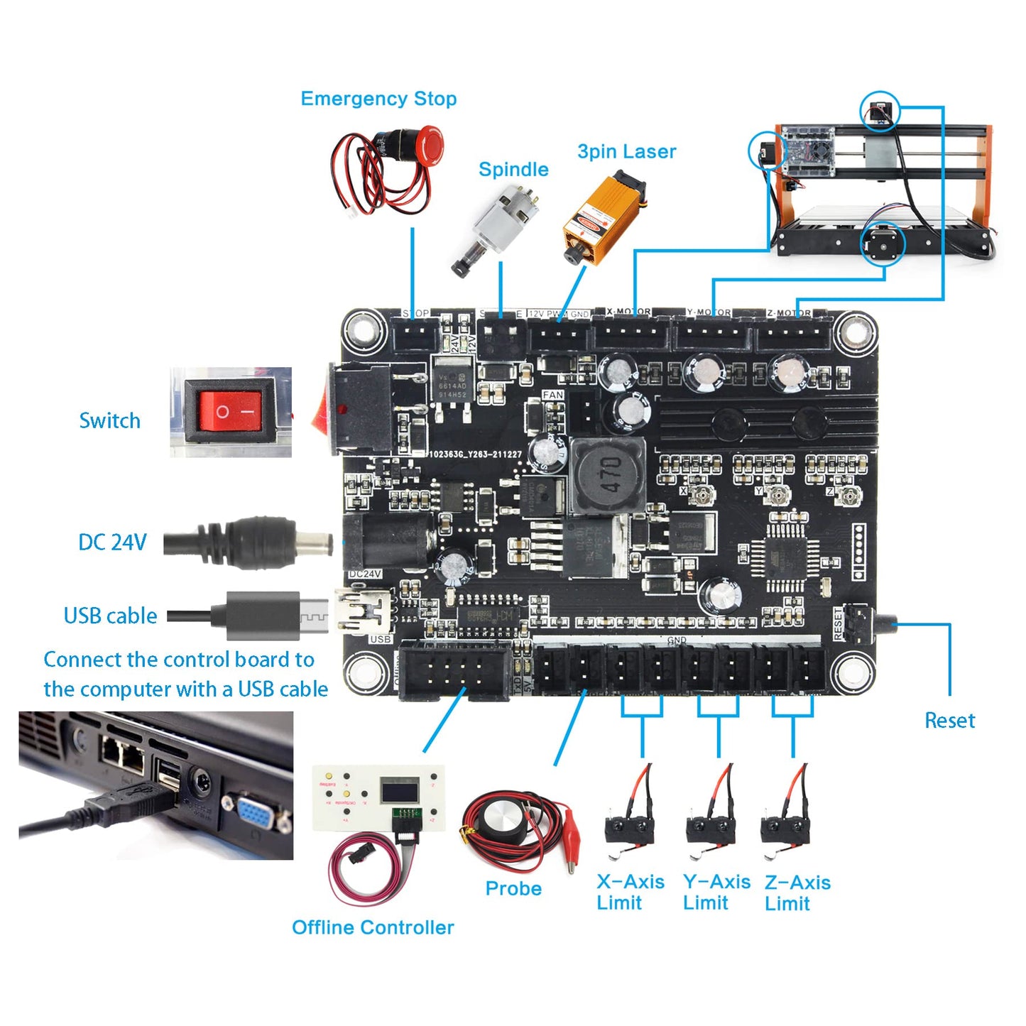 TMMOTOR 3-Axis Update GRBL 1.1f CNC Controller with Emergency and Limit Switch Fuction, CNC Router Engraver Machine GRBL Controller Board with Fan