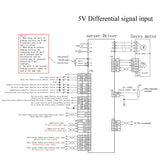 CNCTOPBAOS 1KW AC Servo Motor Kit,220V 1000W 3000rpm 3.18N.m Servo motor and Driver CNC Controller Kit,17 bit Encoder RS485 for CNC Milling Lathe CNCTOPBAOS