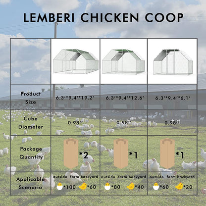 LEMBERI Large Metal Chicken Runs for Yard,Flat-roof Walk in Chicken coop cage for Outside,Galvanized Rabbits Duck and coops,Chicken Pen with - WoodArtSupply