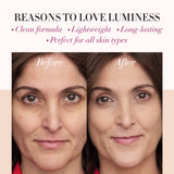 LUMINESS Silk Airbrush Spray Foundation Makeup Starter Kit - Full Coverage Foundation, Primer & Dual-Sided Buffing Brush - Buildable, Anti-Aging LUMINESS