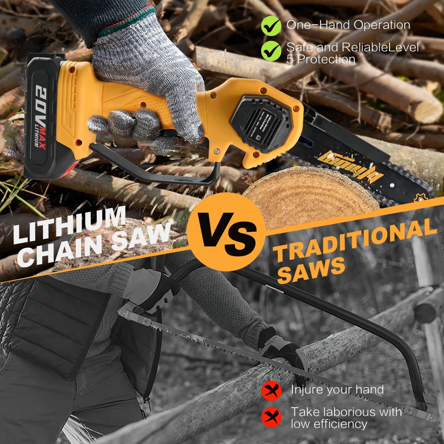 Mini Chainsaw 6-Inch with 2 Battery Mini Electric Chain Saws Cordless Handheld Portable Small Chainsaw for Wood Cutting - WoodArtSupply