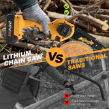 Mini Chainsaw 6-Inch with 2 Battery Mini Electric Chain Saws Cordless Handheld Portable Small Chainsaw for Wood Cutting WEMARS