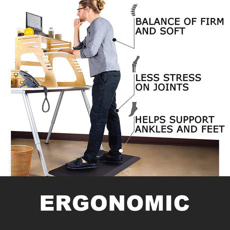 HEALEG 1" Extra Thick Anti Fatigue Floor Mat,Kitchen Mat, Standing Desk Mat – Comfort at Home, Office, Garage - Advanced PU Foam - NOT PVC!!! (Black, HEALEG