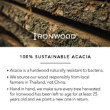 Ironwood Gourmet Oslo End Grain Utility Cutting Board, 14 x 16 Inches, Natural Acacia Wood Ironwood Gourmet