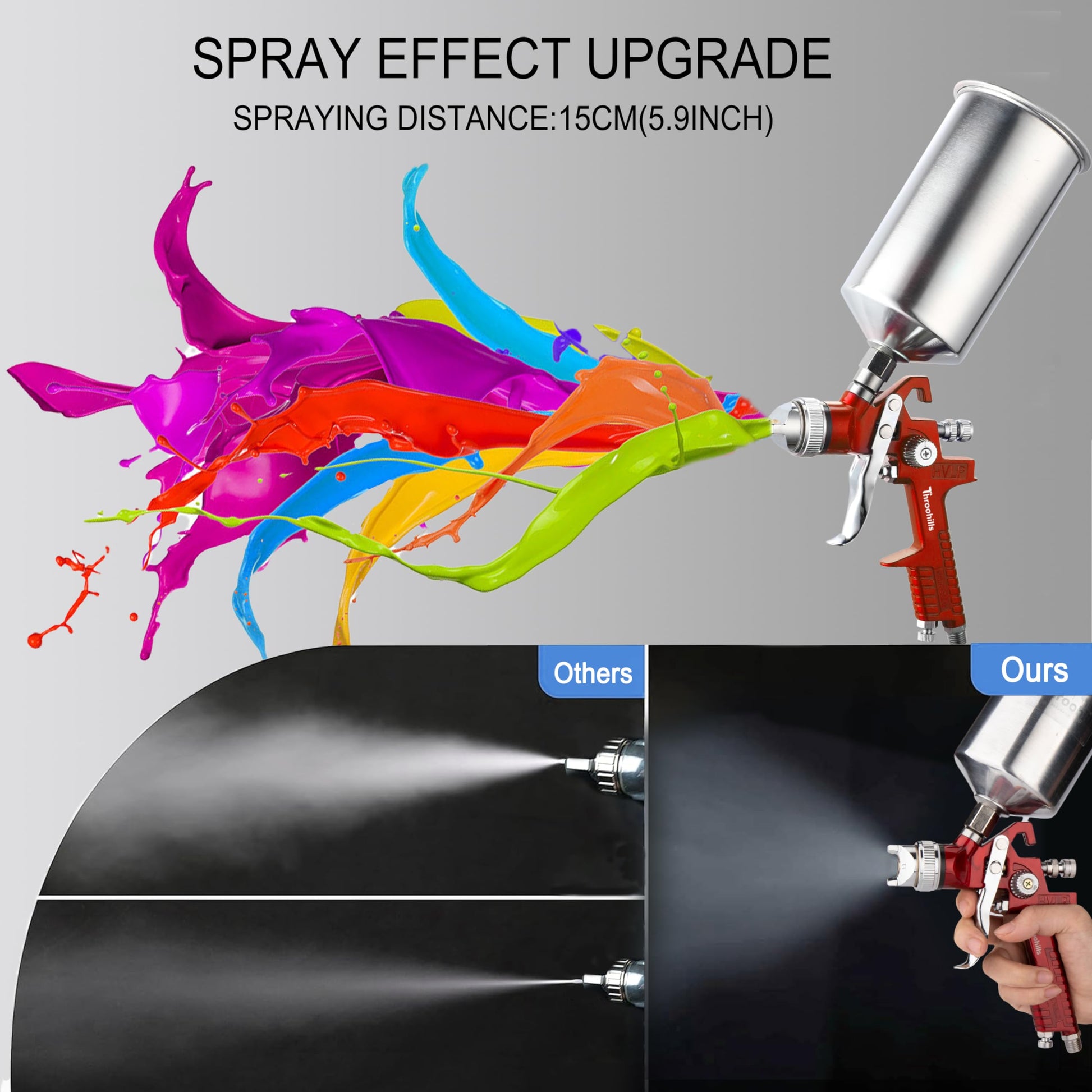 Throohills 1.3/1.5/1.8mm HVLP Automotive Paint Sprayer Gun,Air Paint Sprayer with Air Regulator 6PCS Paint Strainers and Cleaning kit,Suitable for - WoodArtSupply