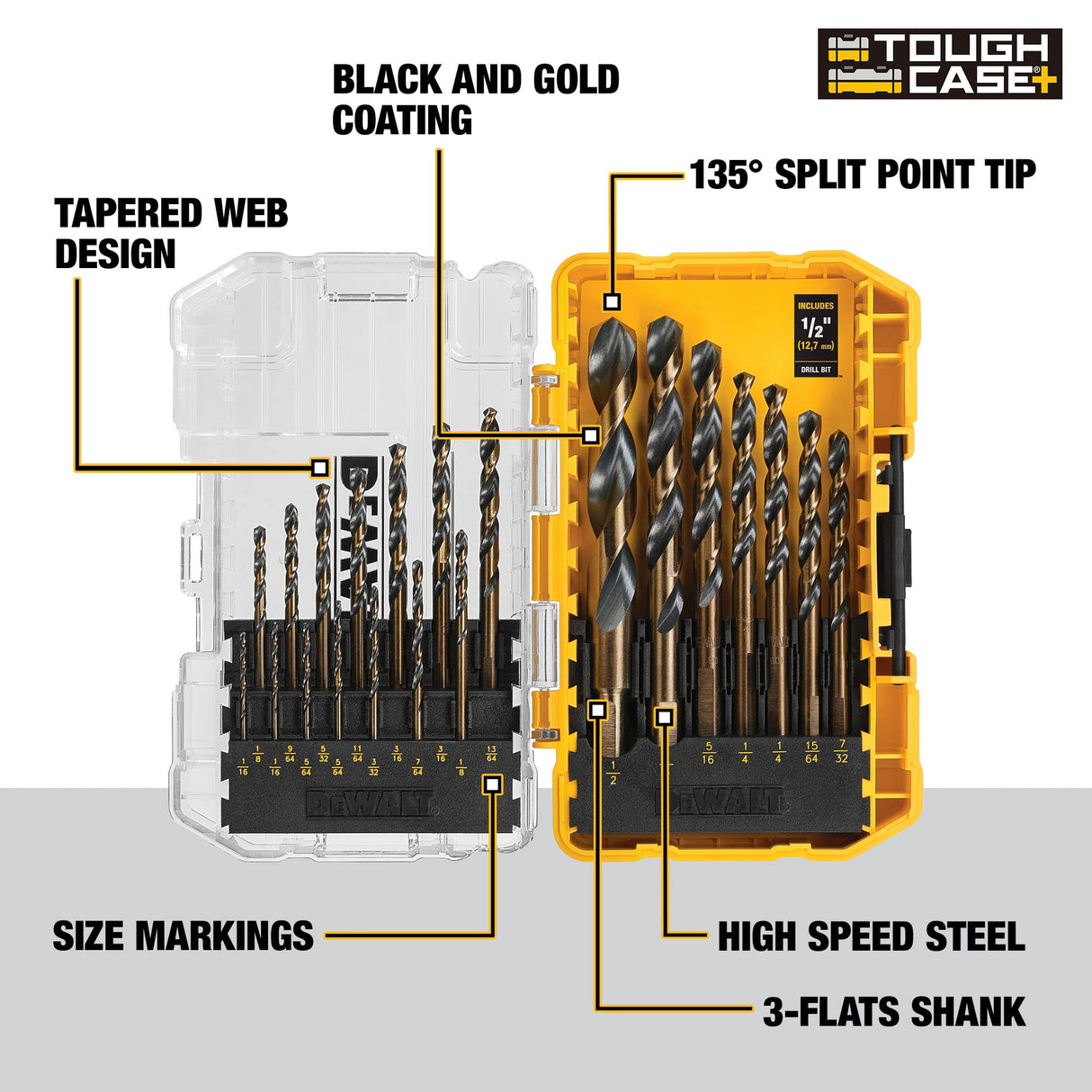 DEWALT Drill Bit Set, 21-Piece, 135 Degree Split Point, 31 Degree Helix, Black Oxide Coated, For Plastic, Wood and Metal (DWA1181) DEWALT