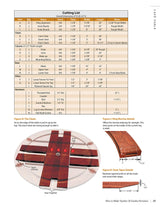 How to Make Outdoor & Garden Furniture: Instructions for Tables, Chairs, Planters, Trellises & More from the Experts at American Woodworker (Fox Design Originals