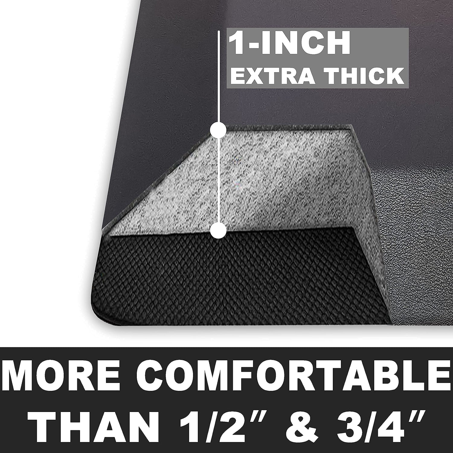 HEALEG 1" Extra Thick Anti Fatigue Floor Mat,Kitchen Mat, Standing Desk Mat – Comfort at Home, Office, Garage - Advanced PU Foam - NOT PVC!!! (Black, HEALEG