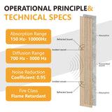 Olanglab Acoustic Wood Wall Panels, 2Pack 94.48"x 12.59" Each, Decorative Sound Proof Panels for Walls,3D Acoustic Panels Block Noise from Outside, Olanglab