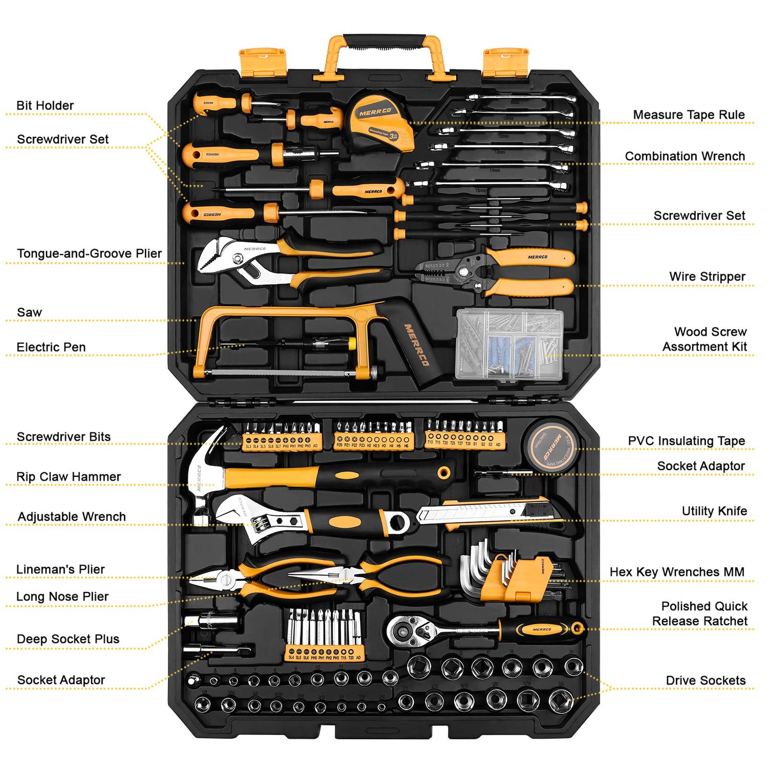 DEKOPRO 198 Piece Home Repair Tool Kit, Wrench Plastic Toolbox with General Household Hand Tool Set DEKOPRO