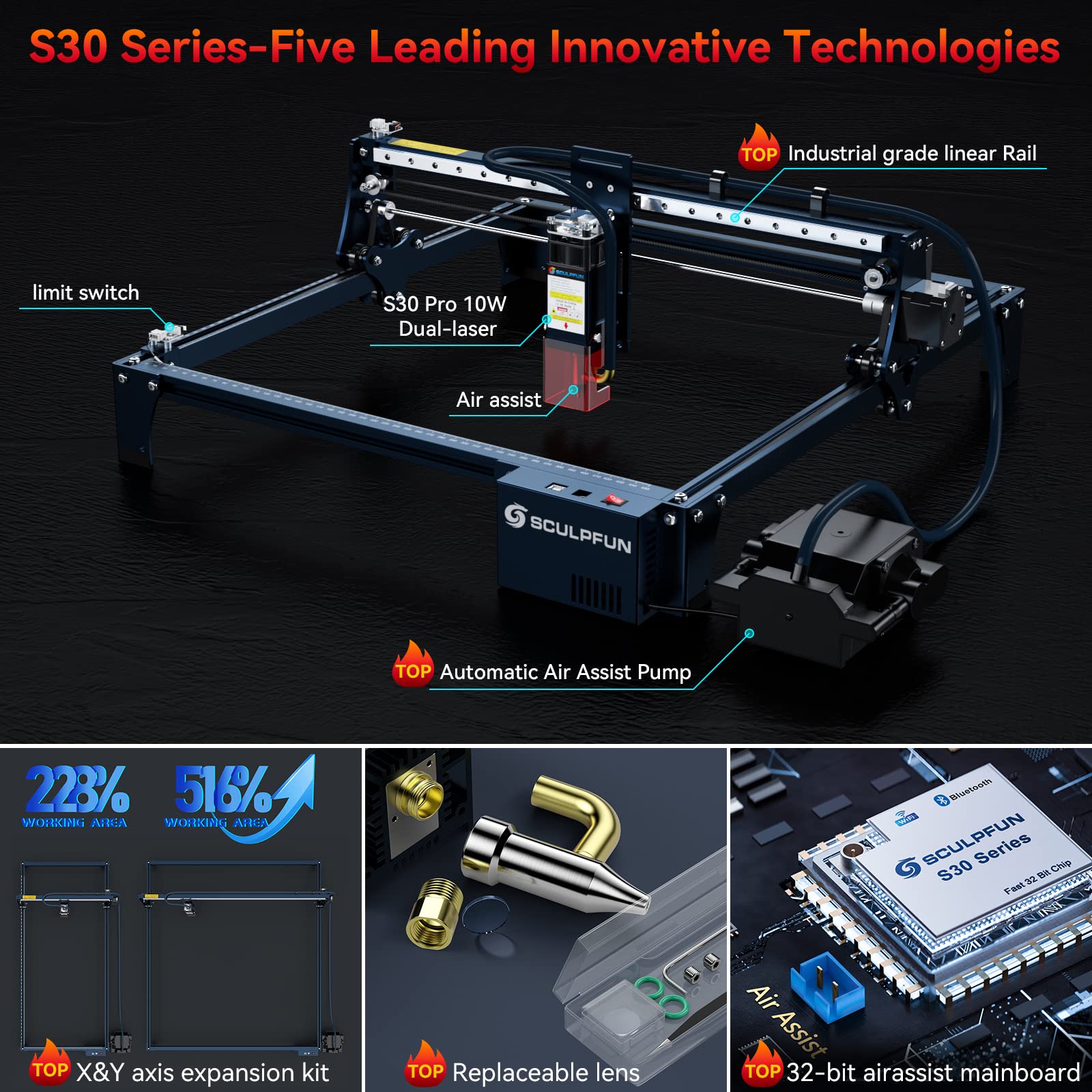 SCULPFUN S30 Pro Laser Engraver, 10W Optical Power with Automatic Full Air Assist Kit, Cut 6mm Plywood in One Pass, with Replaceable Lens Design and - WoodArtSupply