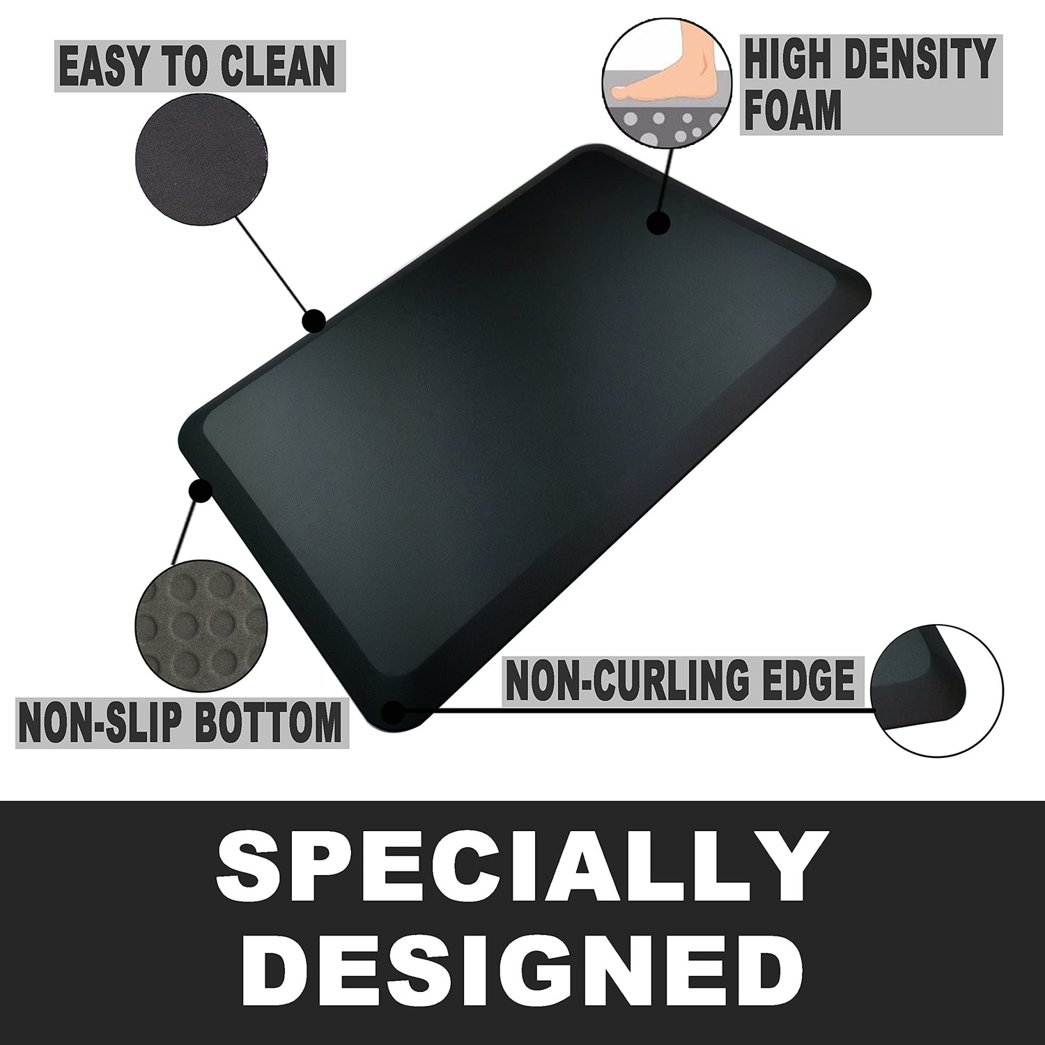 HEALEG 1" Extra Thick Anti Fatigue Floor Mat,Kitchen Mat, Standing Desk Mat – Comfort at Home, Office, Garage - Advanced PU Foam - NOT PVC!!! (Black, HEALEG