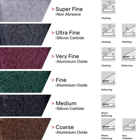 VSM Abrasives Non-Woven Hand Pad, 6"x9", Ultra Fine Grade, Gray Color, Silicon Carbide Grains, Rust and Oxidation Resistant, Multipurpose Abrasive VSM