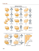 Woodworking with the Router, Revised and Updated: Professional Router Techniques and Jigs Any Woodworker Can Use (Fox Chapel Publishing) Design Originals