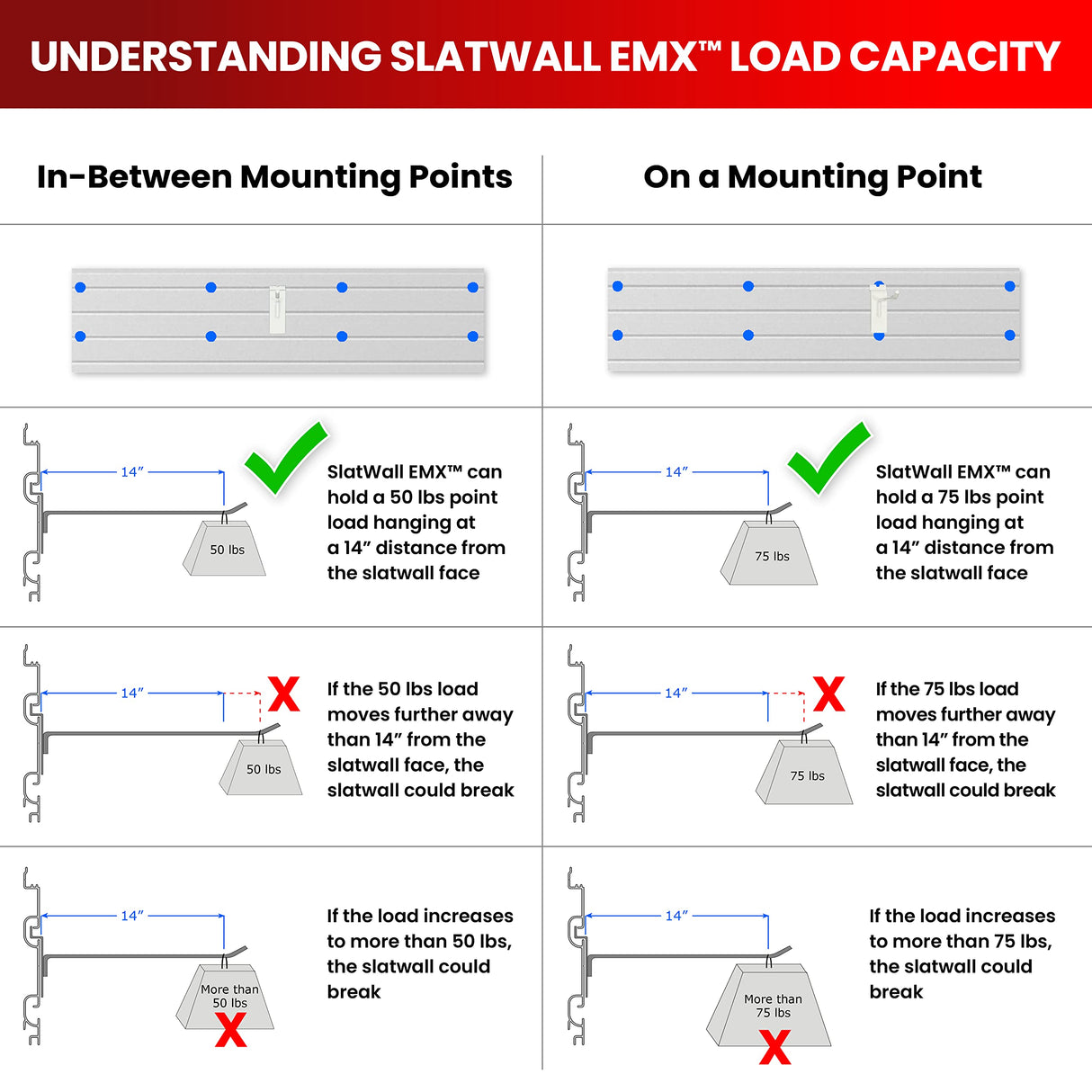 DLDIRECT DiamondLife Aluminum Slatwall Panel Garage Wall Organizer Heavy Duty Wall Mounted Slat Wall Rack, Interlocking Paneling for Garage Wall Slat DLDIRECT