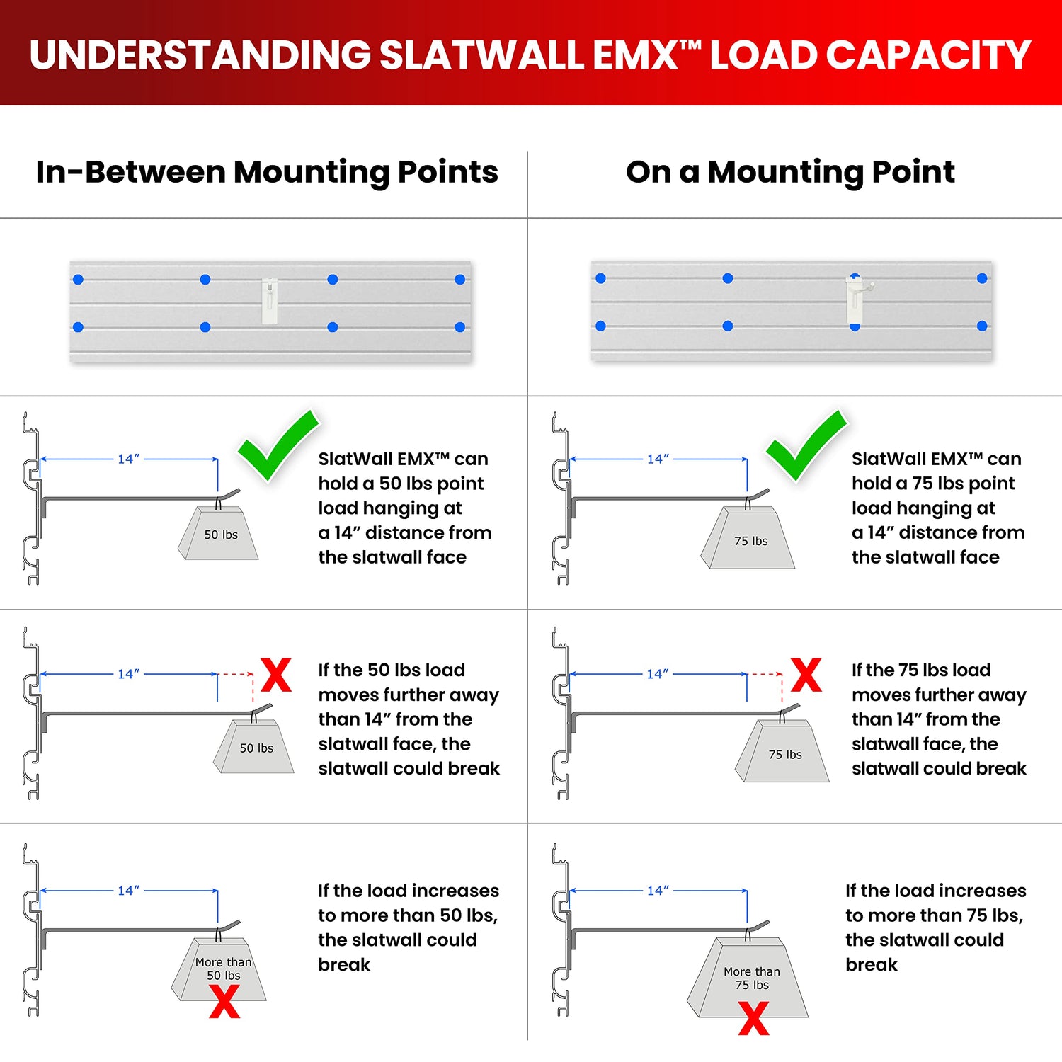 DLDIRECT DiamondLife Aluminum Slatwall Panel Garage Wall Organizer Heavy Duty Wall Mounted Slat Wall Rack, Interlocking Paneling for Garage Wall Slat DLDIRECT