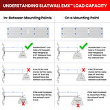 DLDIRECT DiamondLife Aluminum Slatwall Panel Garage Wall Organizer Heavy Duty Wall Mounted Slat Wall Rack, Interlocking Paneling for Garage Wall Slat DLDIRECT