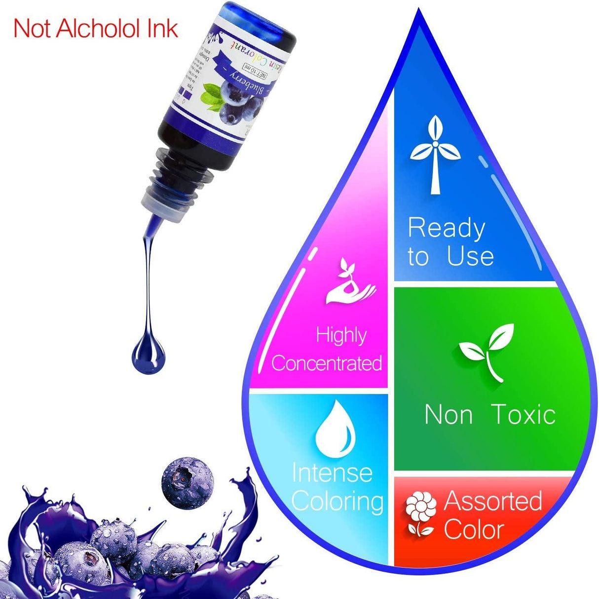 Epoxy Resin Pigment - 18 Color Liquid Epoxy UV Resin Dye Transparent Colorant for UV Resin Coloring, DIY Resin Art Jewelry Making - Concentrated UV WoodArtSupply