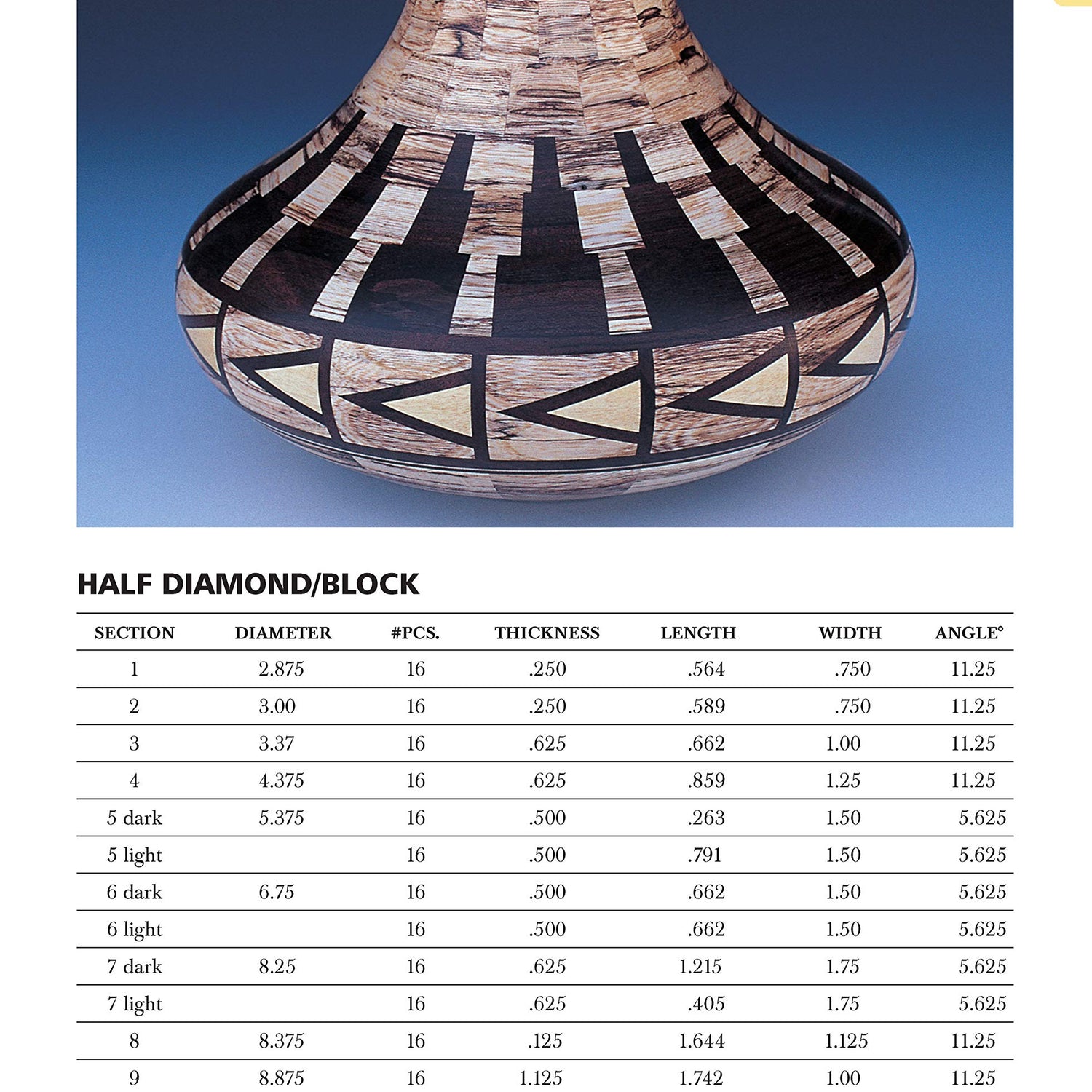 Woodturning with Ray Allen: A Master's Designs & Techniques for Segmented Bowls and Vessels (Fox Chapel Publishing) 11 Plans and a Gallery of Work Design Originals