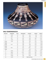 Woodturning with Ray Allen: A Master's Designs & Techniques for Segmented Bowls and Vessels (Fox Chapel Publishing) 11 Plans and a Gallery of Work Design Originals