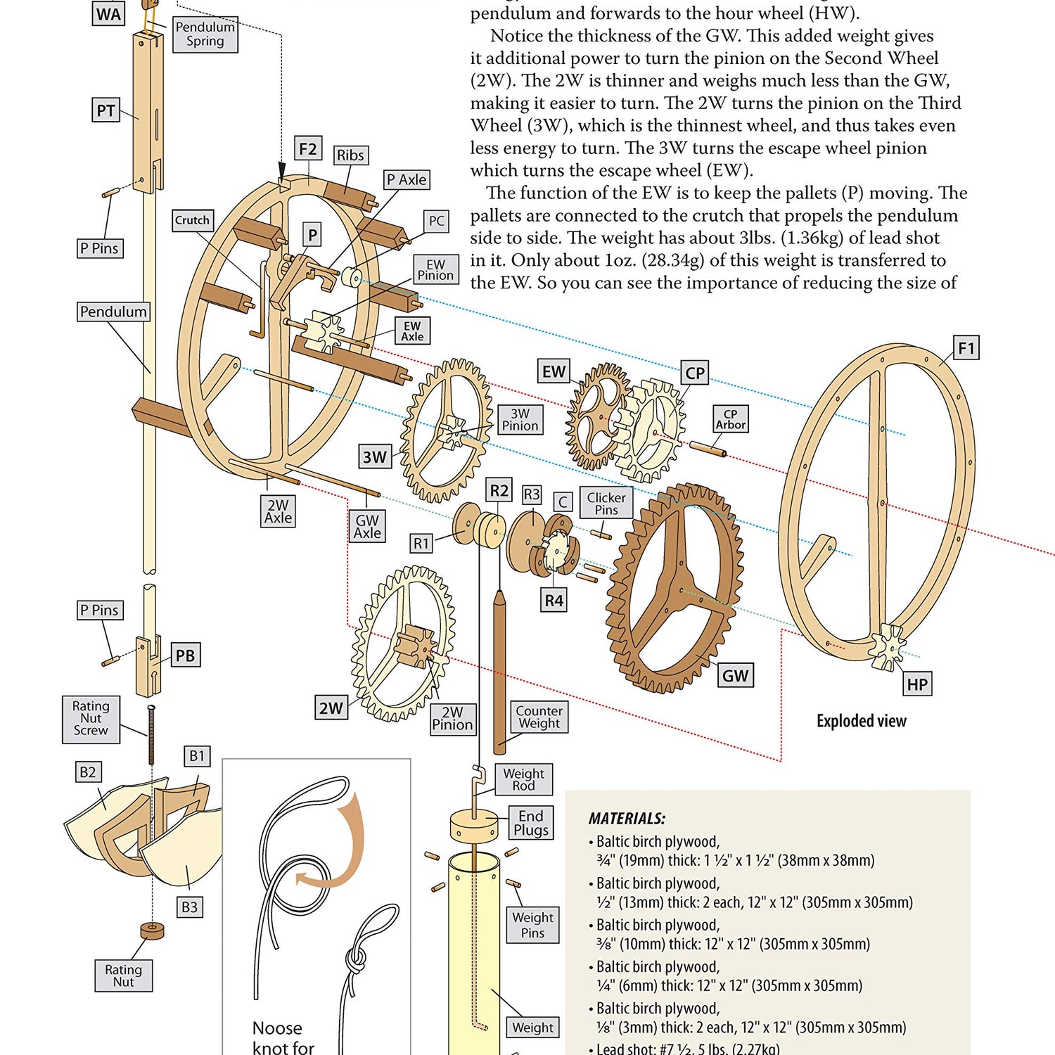 Making Wooden Gear Clocks: 6 Cool Contraptions That Really Keep Time (Fox Chapel Publishing) Step-by-Step Projects for Handmade Clocks, from Beginner Fox Chapel Publishing