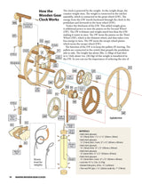 Making Wooden Gear Clocks: 6 Cool Contraptions That Really Keep Time (Fox Chapel Publishing) Step-by-Step Projects for Handmade Clocks, from Beginner Fox Chapel Publishing