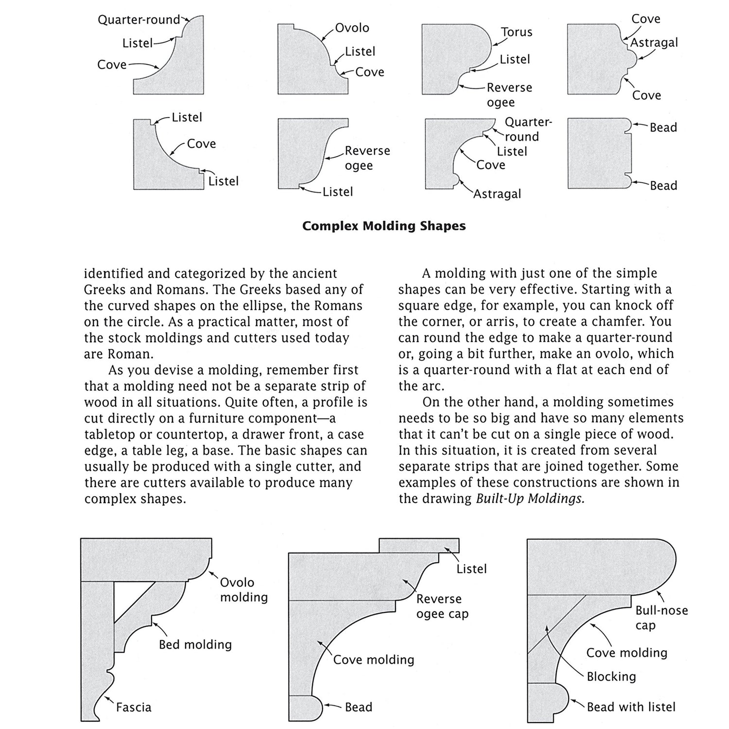 Illustrated Cabinetmaking: How to Design and Construct Furniture That Works (Fox Chapel Publishing) Over 1300 Drawings & Diagrams for Drawers, Design Originals