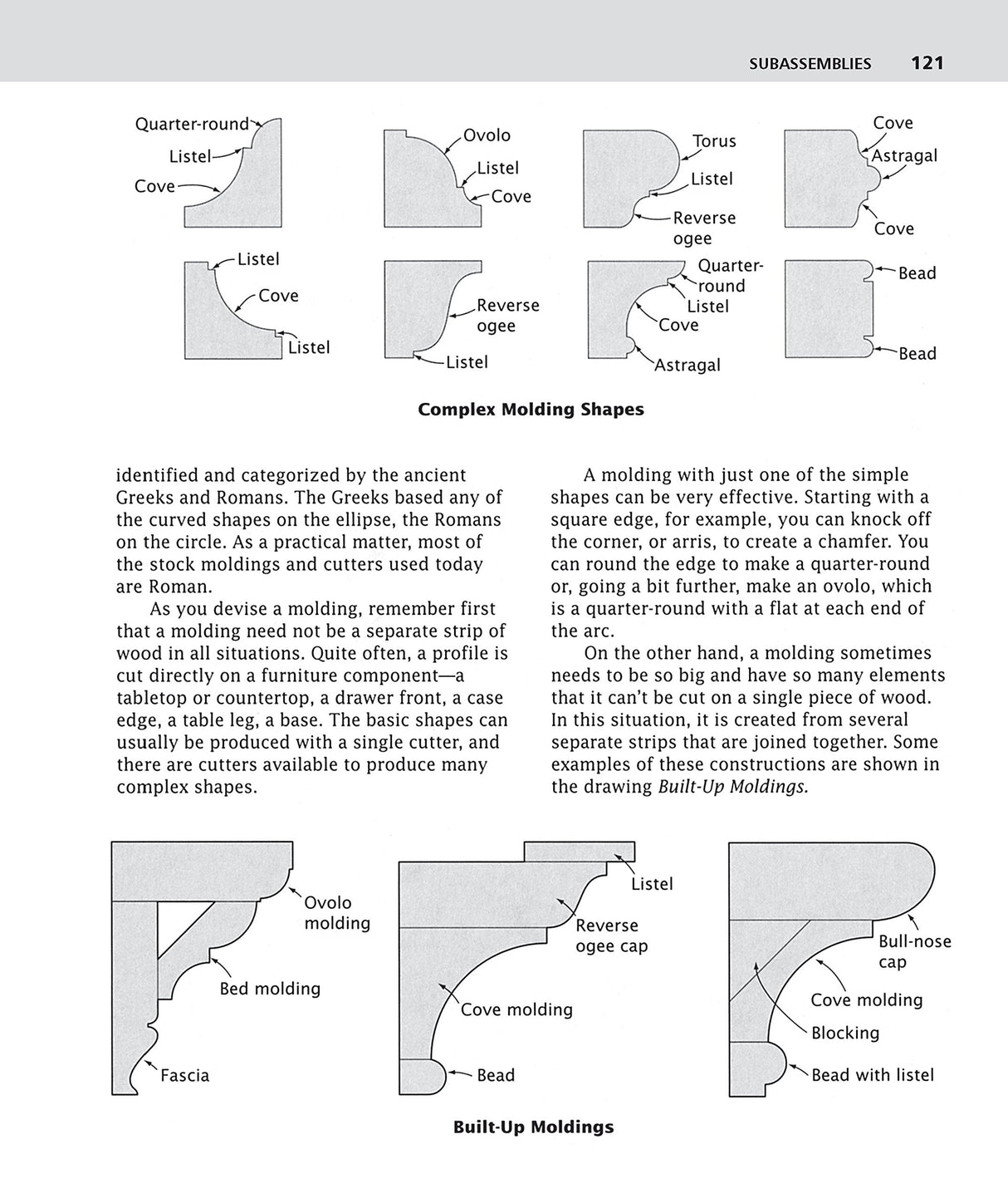 Illustrated Cabinetmaking: How to Design and Construct Furniture That Works (Fox Chapel Publishing) Over 1300 Drawings & Diagrams for Drawers, Design Originals