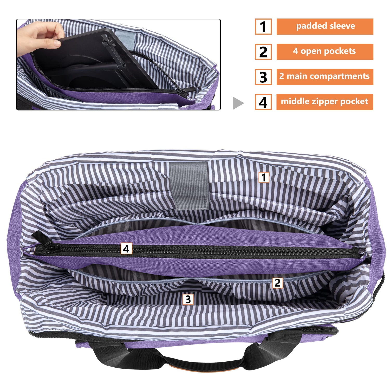 LUXJA Carrying Case for A4 Light Pad and Diamond Painting Accessories, Storage Bag for Diamond Painting Tools and Light Box (Fits for A4 Light Pad), LUXJA