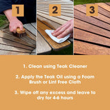 Furniture Clinic Teak Oil | Wood Oil Protects and Cleans Outdoor and Indoor Furniture | Restores & Protects Wood, Prevents Drying & Other Damage | Furniture Clinic