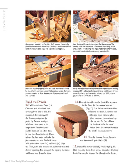 Great Book of Woodworking Projects: 50 Projects for Indoor Improvements and Outdoor Living from the Experts at American Woodworker (Fox Chapel